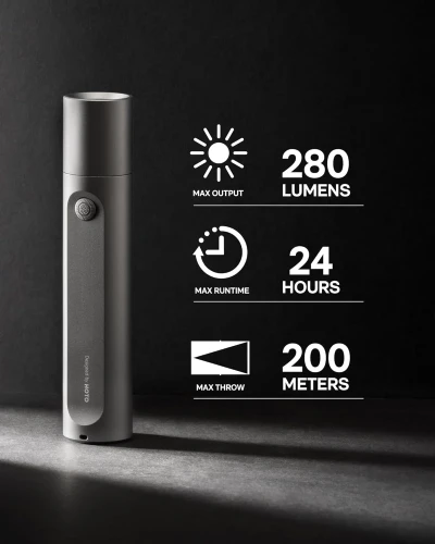 HOTO Fit Επαναφορτιζόμενος Φακός LED