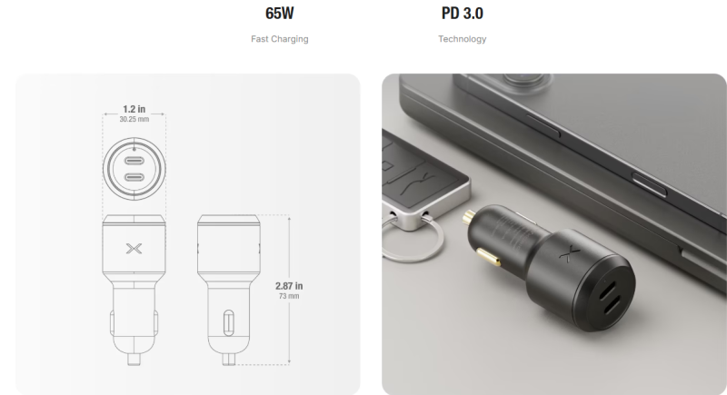Φορτιστής Αυτοκινήτου Usb Type C 65W